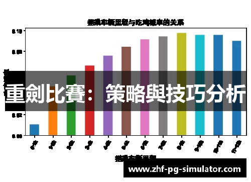 重劍比賽：策略與技巧分析