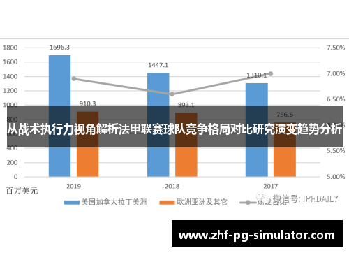 从战术执行力视角解析法甲联赛球队竞争格局对比研究演变趋势分析