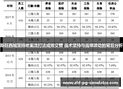 斯旺西城坚持地面流打法成败交替 战术坚持与战绩波动的背后分析