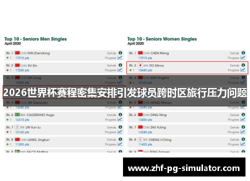 2026世界杯赛程密集安排引发球员跨时区旅行压力问题 2026世界杯赛程密集安排引发球员跨时区旅行压力问题