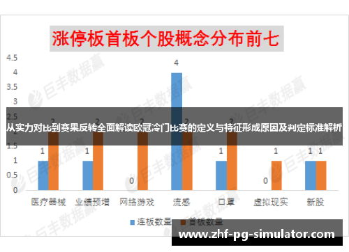 从实力对比到赛果反转全面解读欧冠冷门比赛的定义与特征形成原因及判定标准解析