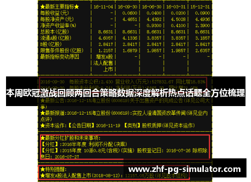 本周欧冠激战回顾两回合策略数据深度解析热点话题全方位梳理